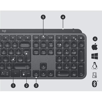 Logitech MX Keys Wireless Illuminated Keyboard 920-009415