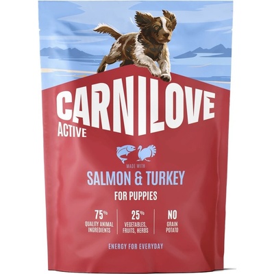 Carnilove Active Puppies Salmon & Turkey 1,5 kg