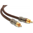 Focal ER1