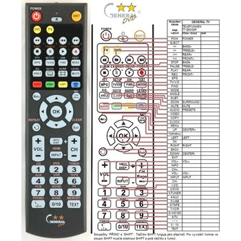 GENERAL TELEFUNKEN TTS603SP - съвместимо дистанционно управление на марката General (TTS603SP)