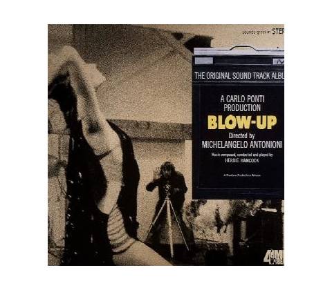Various Blow-Up