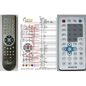 GENERAL EVOLVEO DX-500 - съвместимо дистанционно управление на марката General (DX-500) Дистанционно