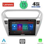 Lenovo SSX 9511_CPA Авто мултимедия