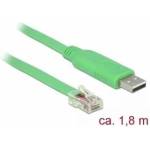DeLock Câble adaptateur USB A vers série RS232A RJ45