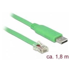 DeLock Câble adaptateur USB A vers série RS232A RJ45