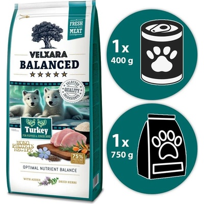 Velxara Balanced FM Puppy & Junior Monoprotein Turkey & Rice 12 kg