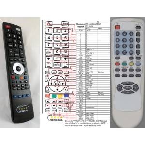 GENERAL SCHAUB LORENZ RC38-SL - съвместимо дистанционно управление на марката General (RC38-SL) Дистанционно