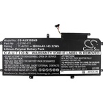 Cameron Sino Батерия за лаптоп C31N1411, Asus ZenBook UX305C, UX305CA, UX305F, UX305FA, 11.4V, 3800 mAh CAMERON SINO (17079)
