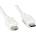 Roline Cable USB2.0 Micro A-Micro B, M/M, 1.8m, 11.02. 8751