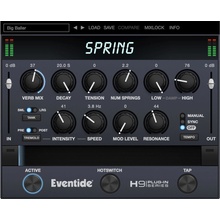 Eventide Spring (el. licence)