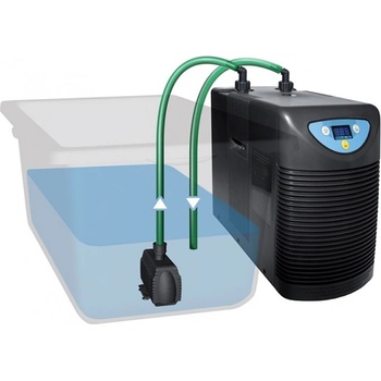 Image 1 of growTOOL Комплект growCOOL nutrient HC 150A + growPUMP HX-8808