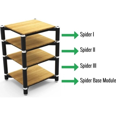 NorStone Spider II