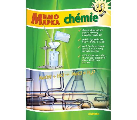 MemoMapka chémie