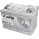 Dreissner Greenlabel EFB 60Ah (570500076)