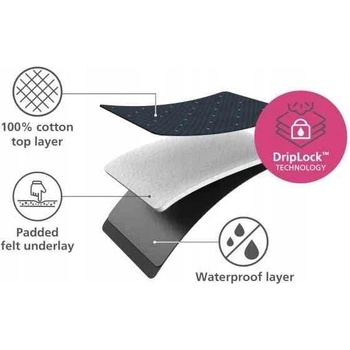 Joseph Pocket Plus Folding Ironing Board with Advanced Cover 330 x 900 mm