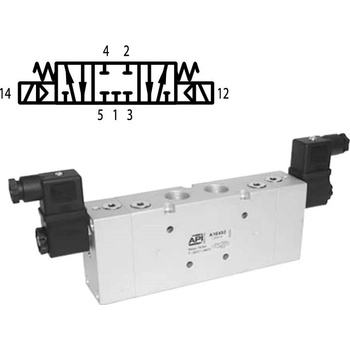 API Elektromagnetický ventil A1E470