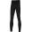 Procera PROTHERM TERMO