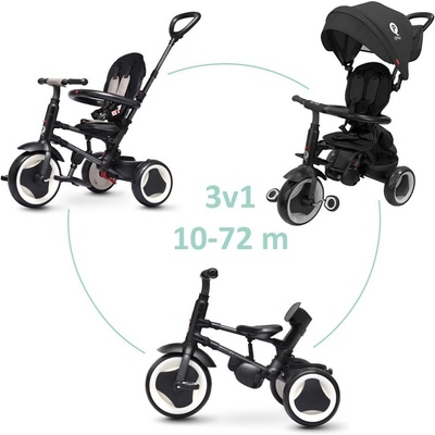 QPLAY Rito eva plus Black – Zboží Dáma