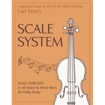 Image 1 of Scale System