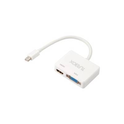Adaptor HDMI & VGA to Mini DP