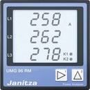 Janitza UMG 96RM-CBM