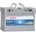 Bosch Power Plus Line 77Ah 780A right+ (0092PP0080)