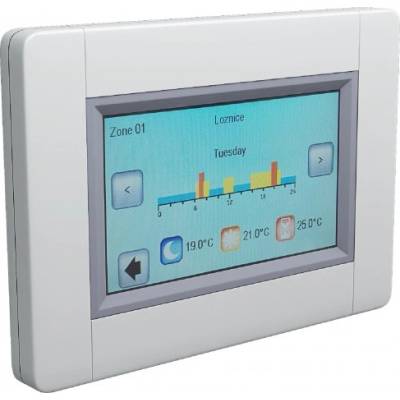 Fenix WATTS V24 Wifi