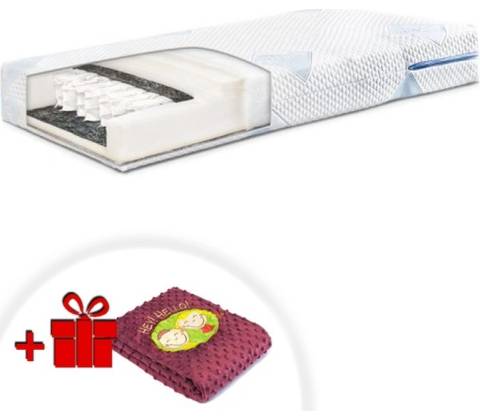 Sensillo Supreme Push Up