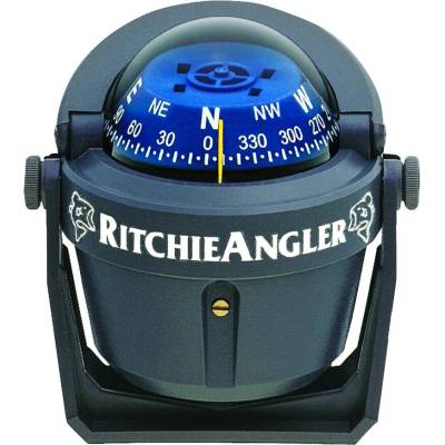 RITCHIE RA-91