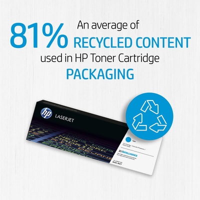 HP 42X High Yield Black Original LaserJet Toner Cartridge тонер касета 1 броя Оригинал Черен (Q5942X)