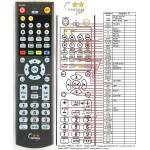 GENERAL TELEFUNKEN TTS603SP - съвместимо дистанционно управление на марката General (TTS603SP) Дистанционно