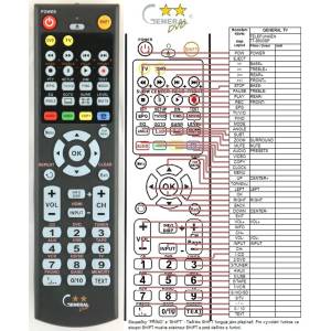 GENERAL TELEFUNKEN TTS603SP - съвместимо дистанционно управление на марката General (TTS603SP) Дистанционно