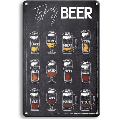 Ceduľa Types Of Beer