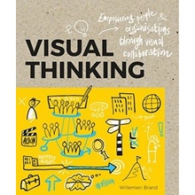 Visual Thinking: Empowering People & Orga... Willemien Brand