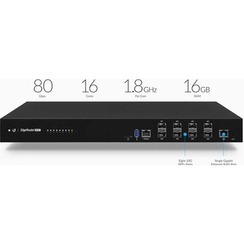 Ubiquiti ER-8-XG