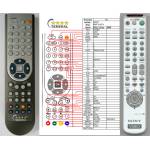 GENERAL SONY RMT-V407A - съвместимо дистанционно управление на марката General (RMT-V407A) Дистанционно