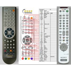 GENERAL SONY RMT-V407A - съвместимо дистанционно управление на марката General (RMT-V407A) Дистанционно
