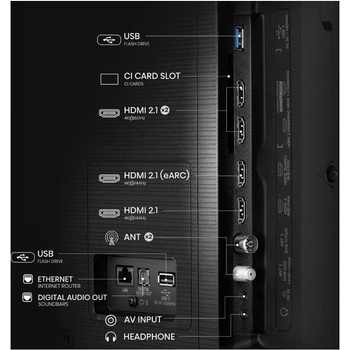 Hisense 75E7Q PRO