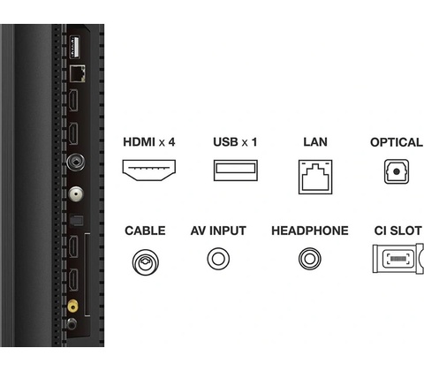 TCL 65C745
