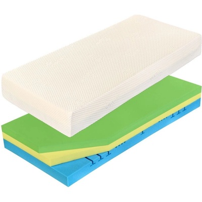 Curem Curem C3500 III