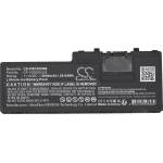 Cameron Sino Батерия за лаптоп Panasonic CF-VZSU0QJS, Toughbook CF-20, Toughpad FZ-A2 LiIon 11, 4V 2600mAh CAMERON SINO (CS-PNF200NB) - cybertrade