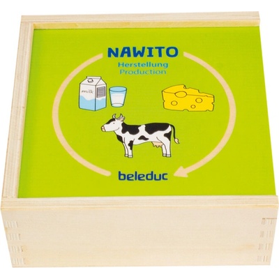 Beleduc NAWITO Produkcia