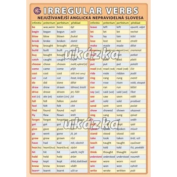 Irregular verbs - nejužívanější anglická nepravidelná slovesa - Kupka Petr a kolektiv
