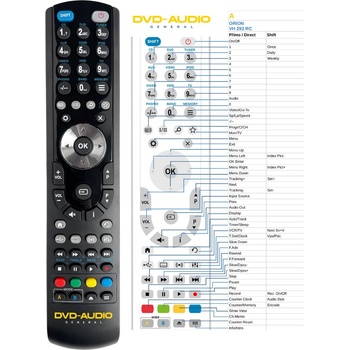 GENERAL ORION VH292RC - съвместимо дистанционно управление на марката General (VH292RC)