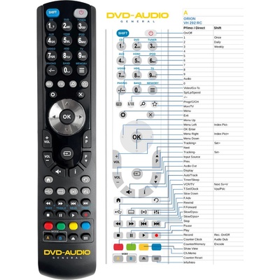 GENERAL ORION VH292RC - съвместимо дистанционно управление на марката General (VH292RC)