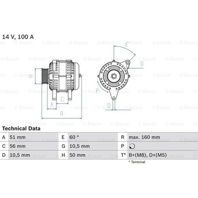 BOSCH generátor 0986042750