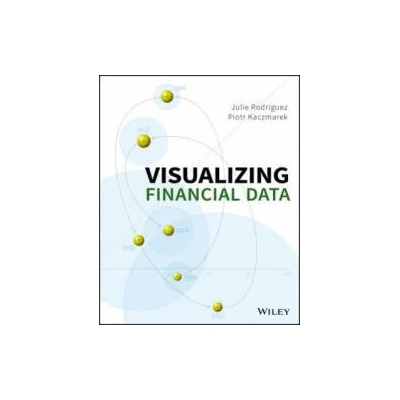Visualizing Financial Data | Julie Rodriguez, Piotr Kaczmarek, Dave Depew