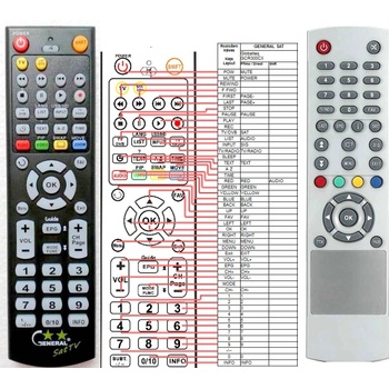 GENERAL Globalteq GCR-300CX - съвместимо дистанционно управление на марката General (Globalteq GCR-300CX)