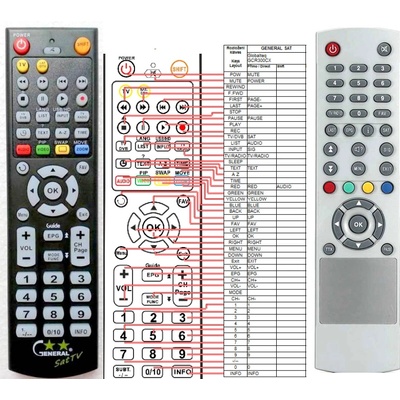 GENERAL Globalteq GCR-300CX - съвместимо дистанционно управление на марката General (Globalteq GCR-300CX)
