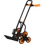 NEO TOOLS 84-402